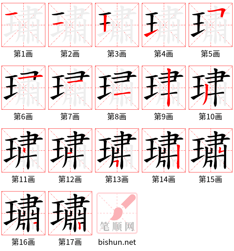 璛 笔顺规范