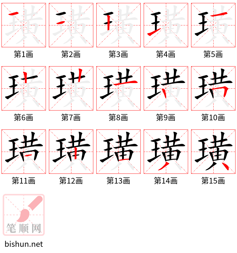 璜 笔顺规范