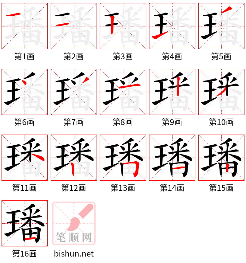 璠 笔顺规范