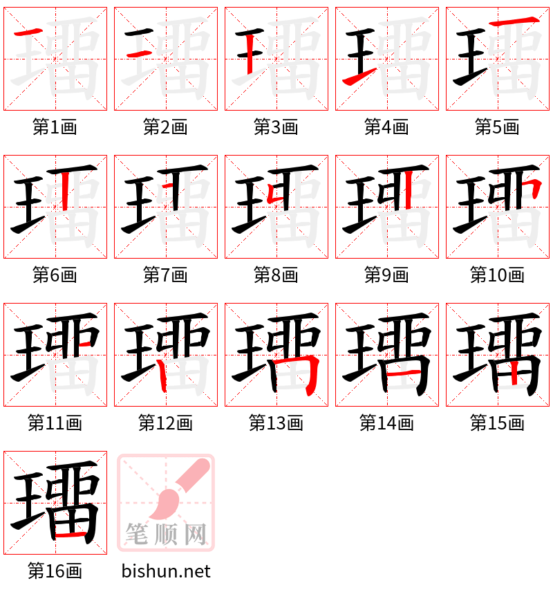 璢 笔顺规范