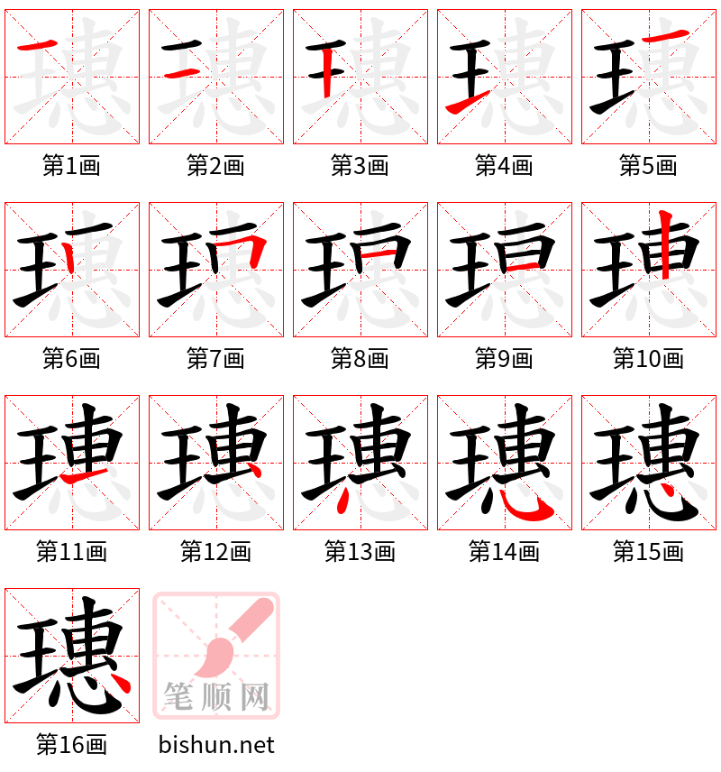 璤 笔顺规范