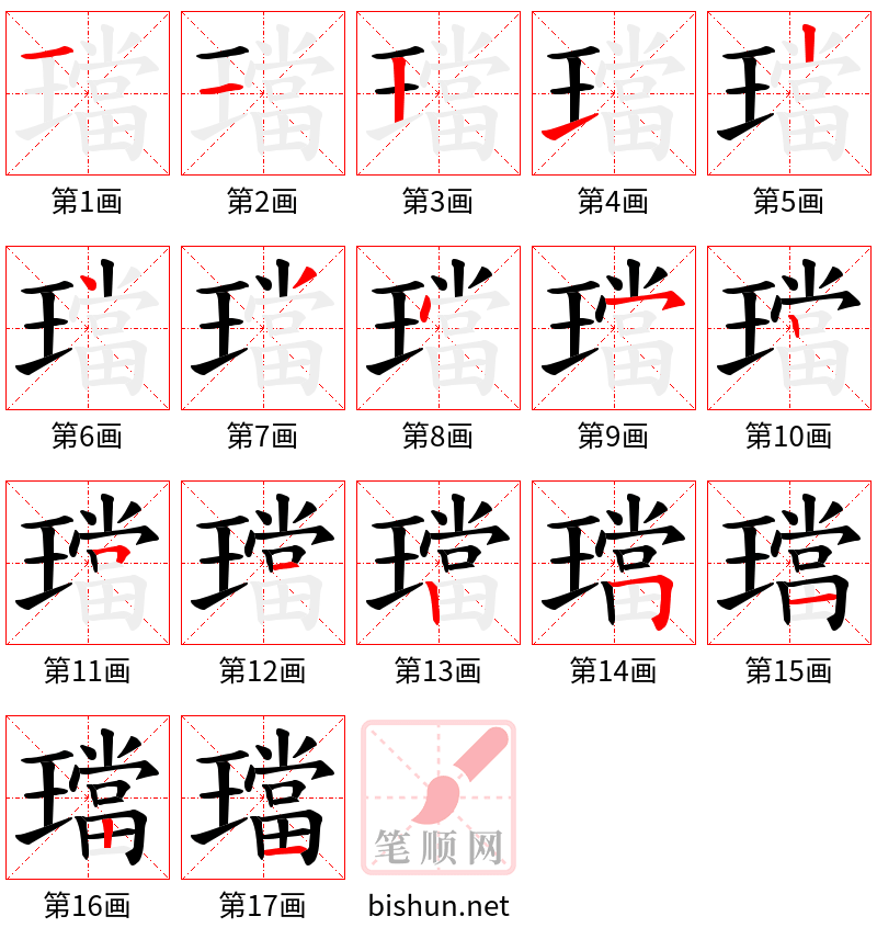 璫 笔顺规范