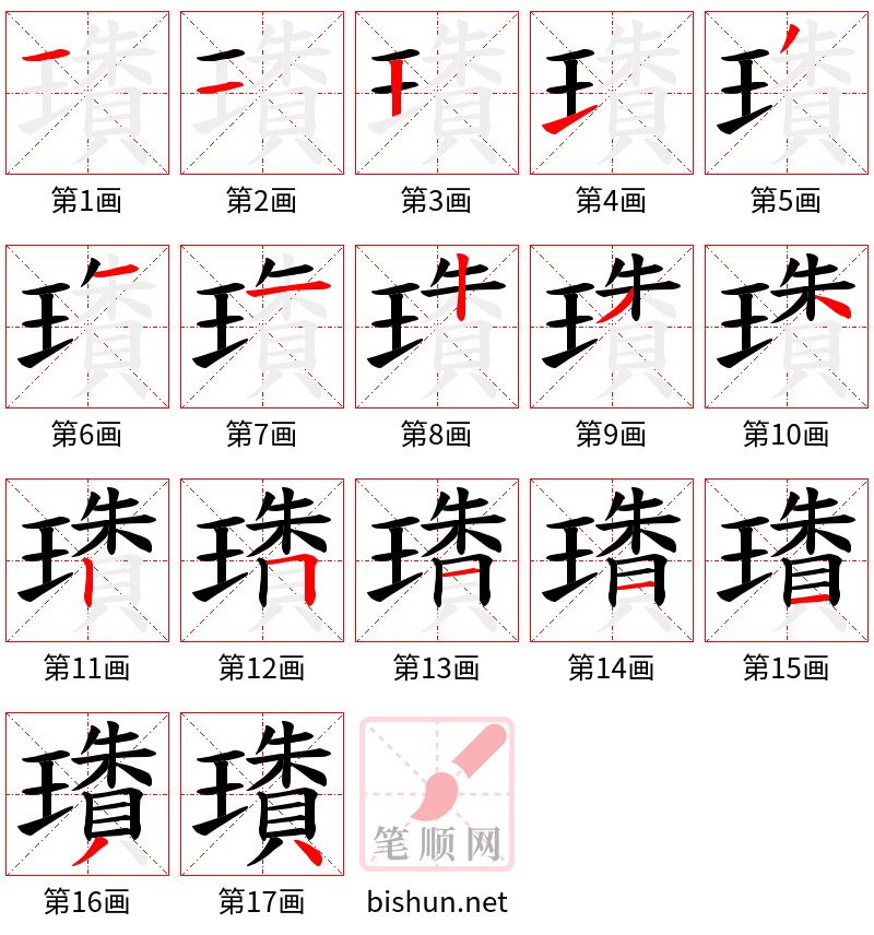 璳 笔顺规范