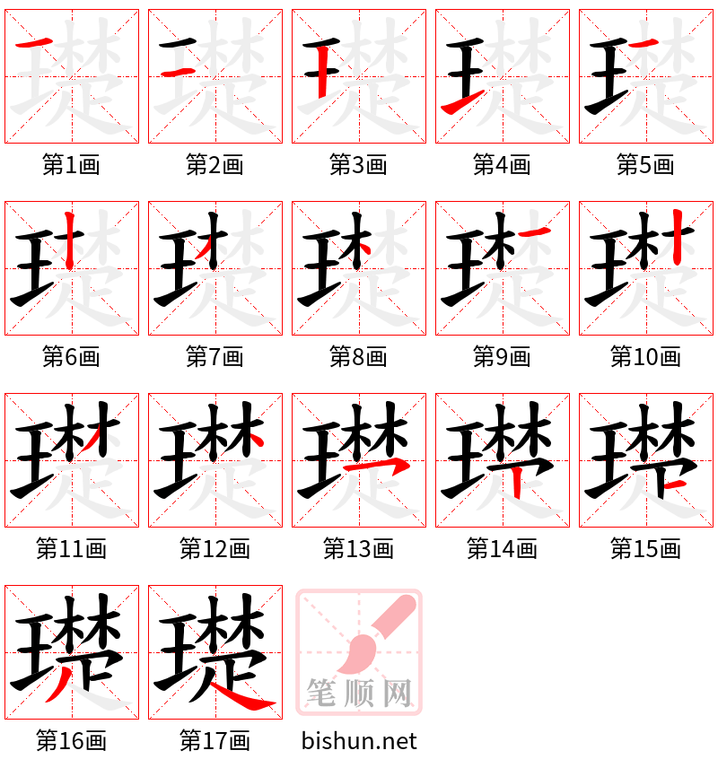 璴 笔顺规范