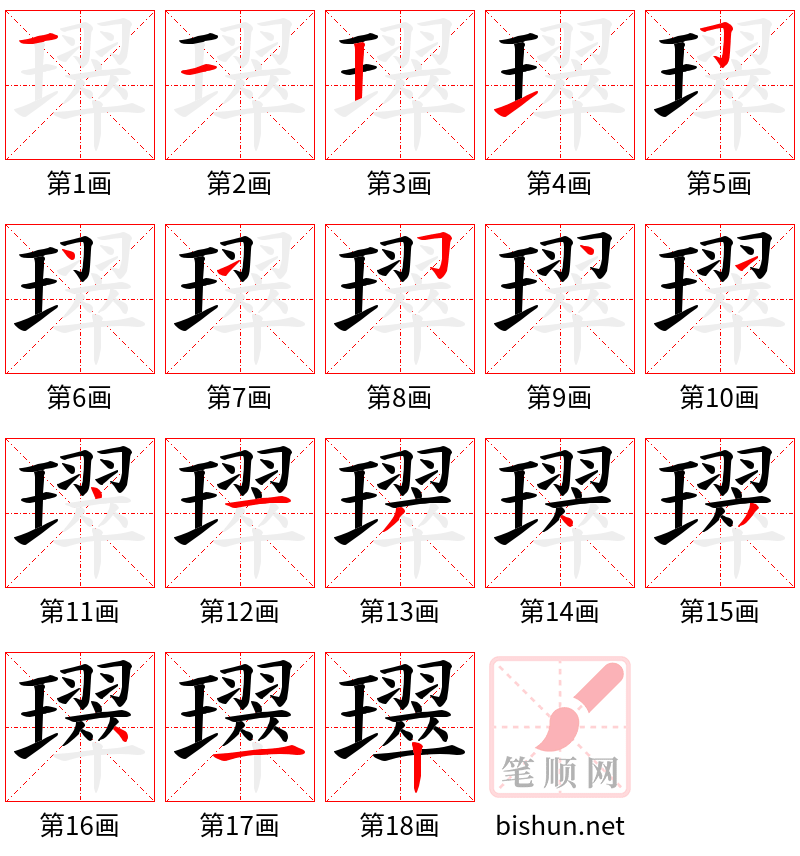 璻 笔顺规范