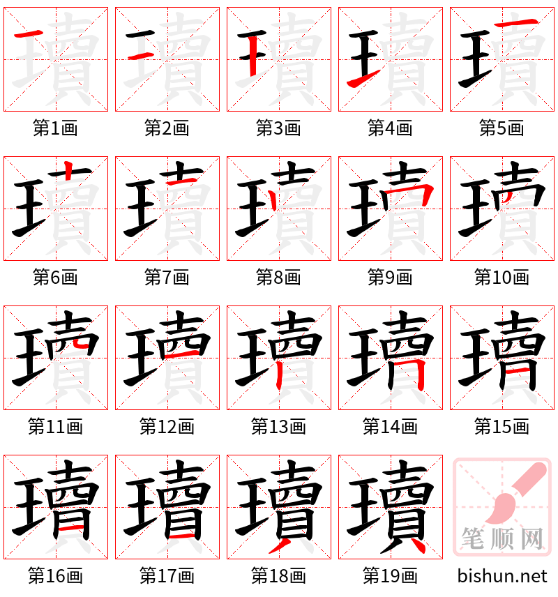 瓄 笔顺规范