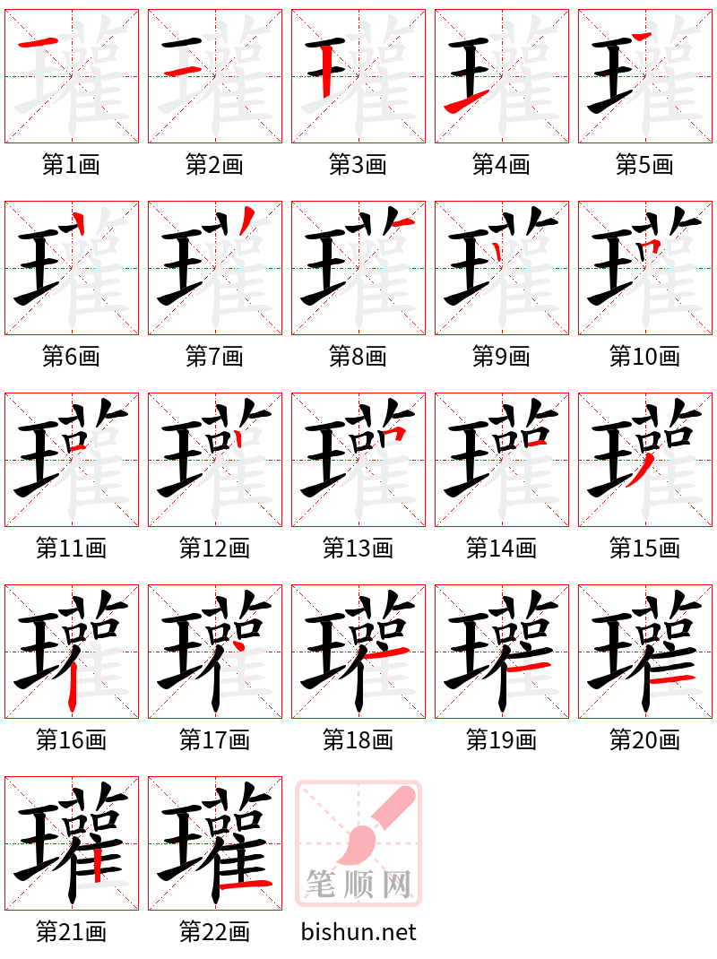 瓘 笔顺规范