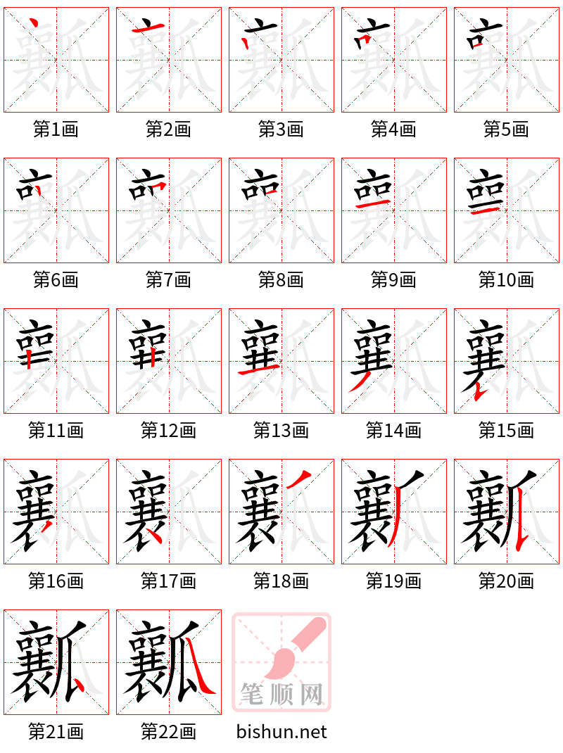 瓤 笔顺规范