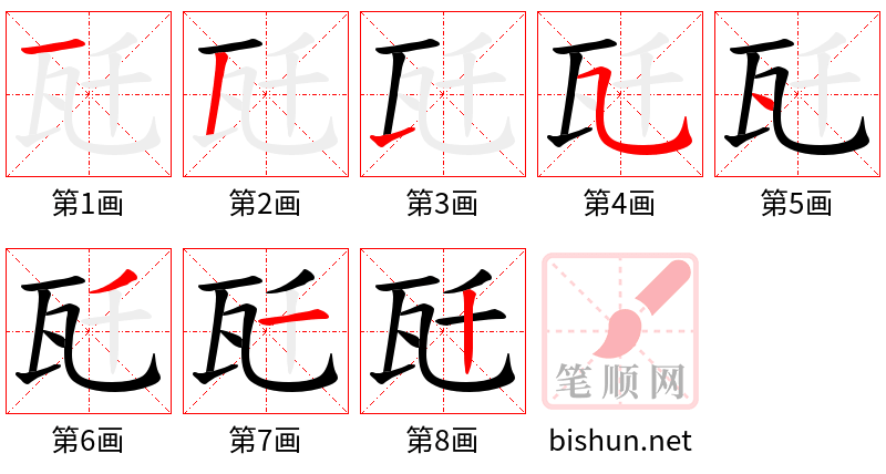 瓩 笔顺规范