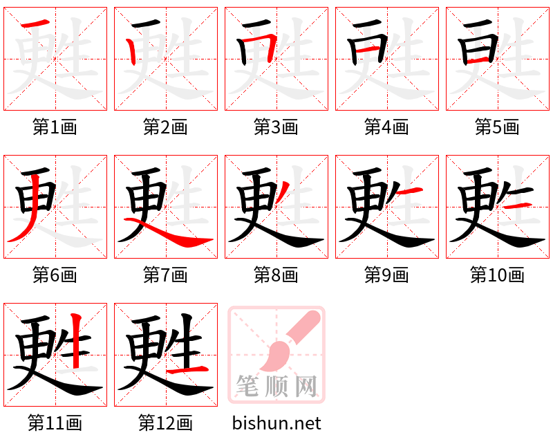 甦 笔顺规范