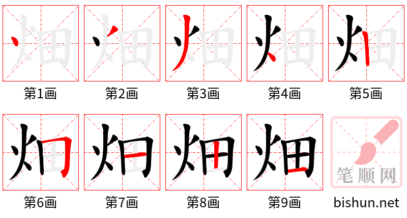 畑 笔顺规范