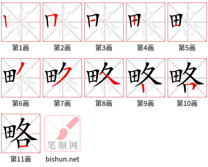 略 笔顺规范