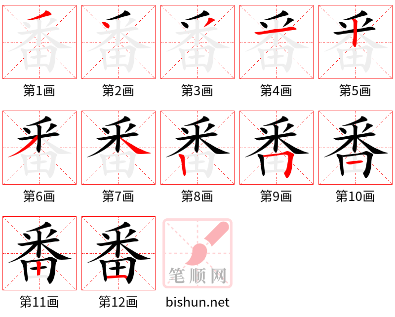 番 笔顺规范