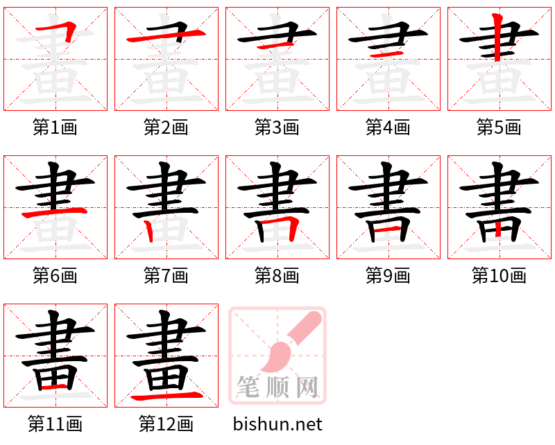 畫 笔顺规范