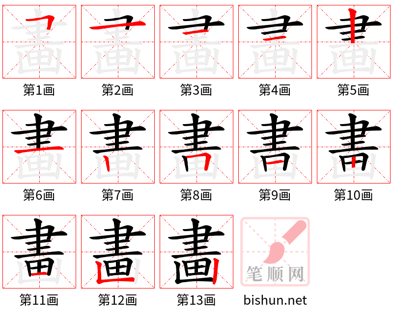 畵 笔顺规范