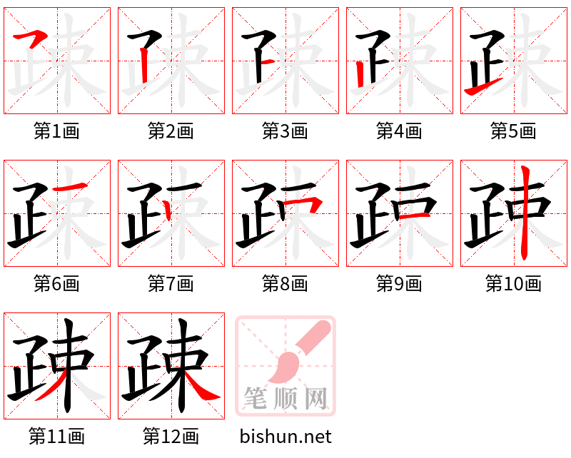 疎 笔顺规范