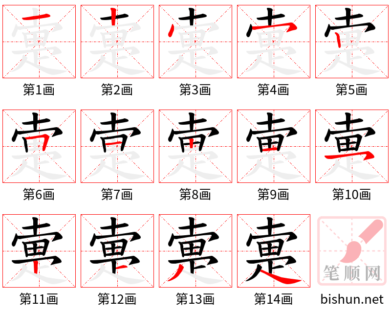 疐 笔顺规范