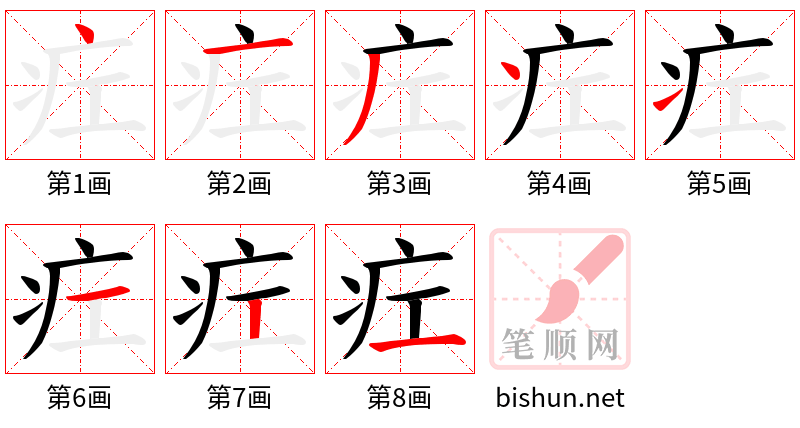 疘 笔顺规范