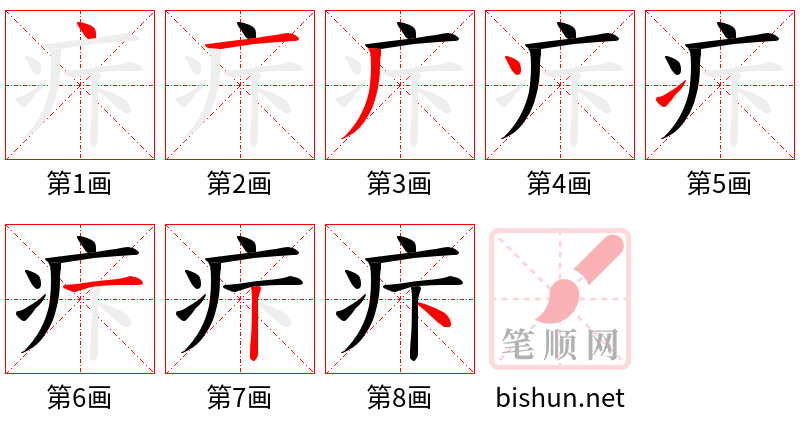 疜 笔顺规范