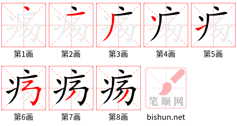 疡 笔顺规范