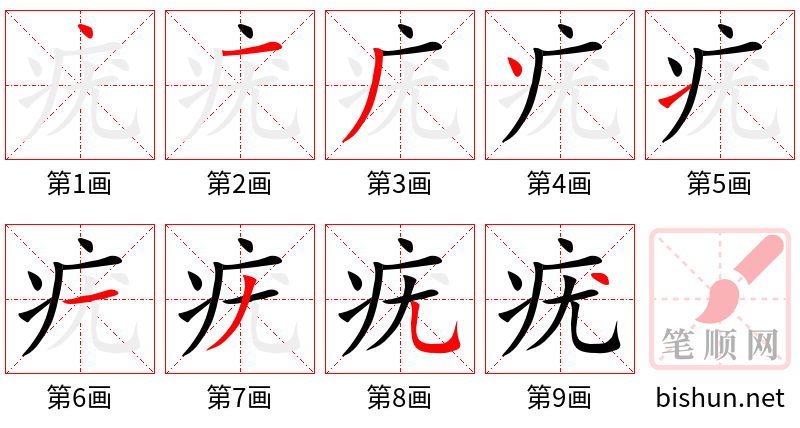 疣 笔顺规范