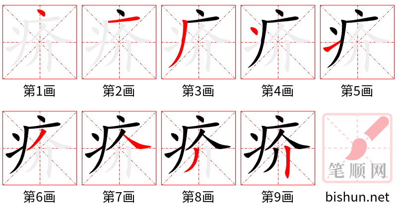 疥 笔顺规范