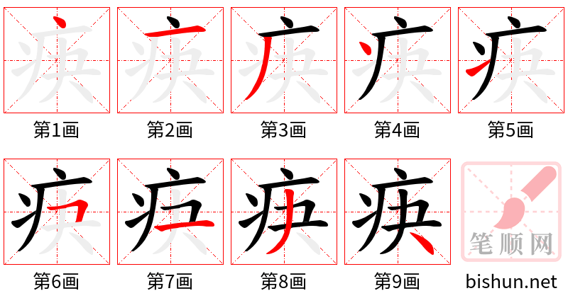 疦 笔顺规范