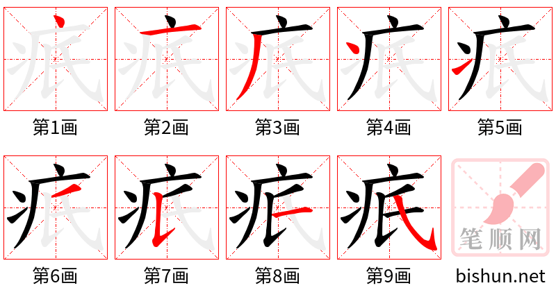 疧 笔顺规范