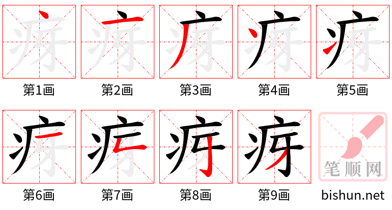 疨 笔顺规范