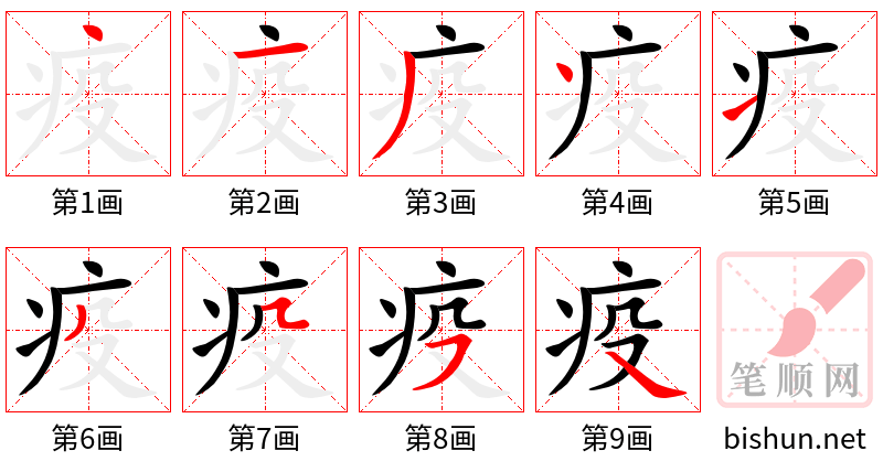 疫 笔顺规范