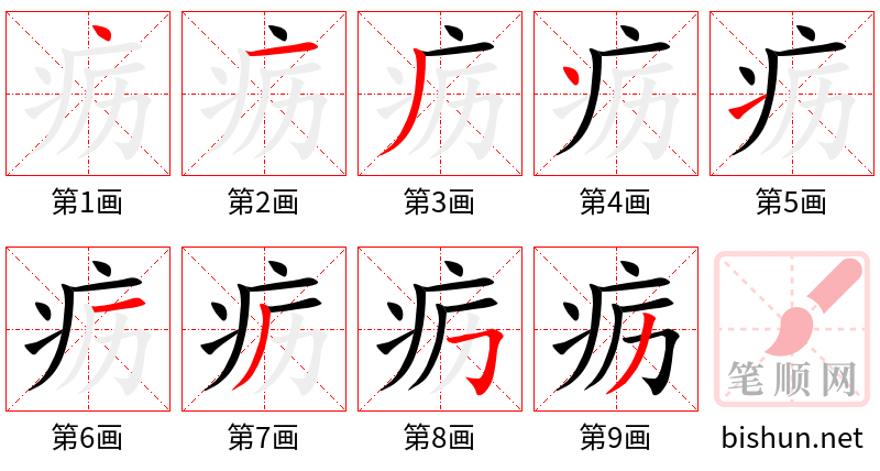 疬 笔顺规范