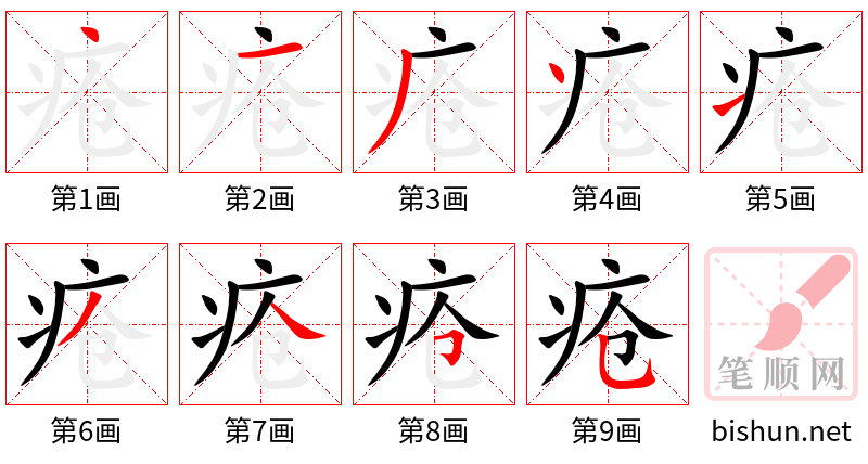 疮 笔顺规范