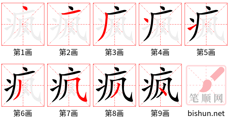 疯 笔顺规范