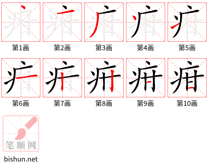 疳 笔顺规范