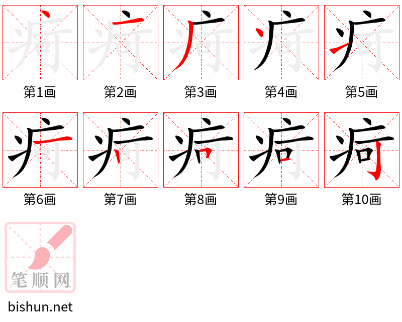 疴 笔顺规范