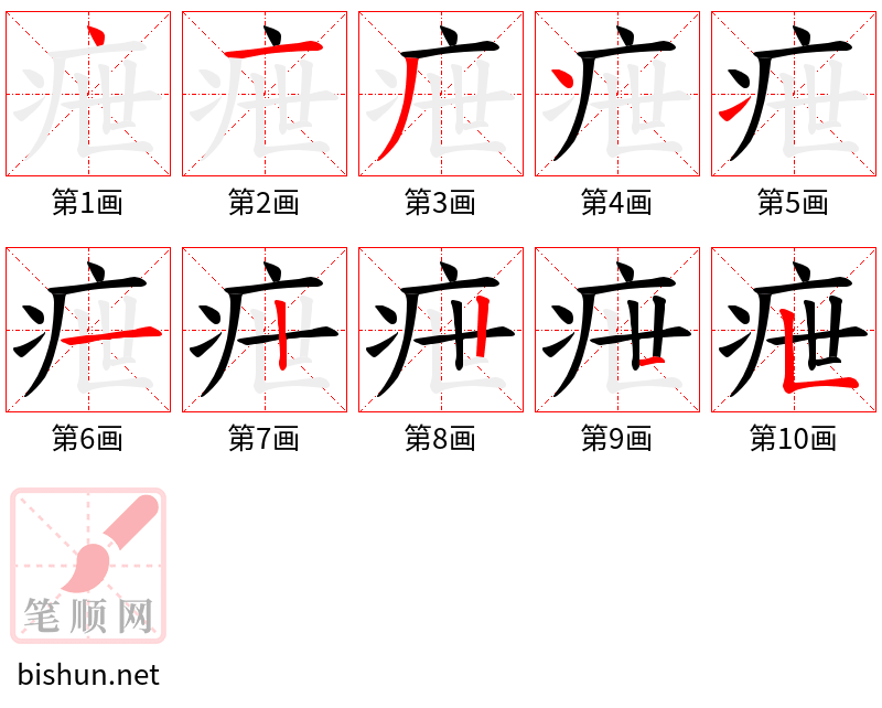 疶 笔顺规范