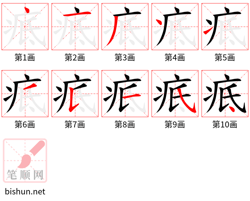 疷 笔顺规范