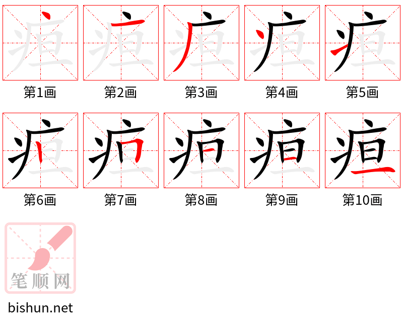 疸 笔顺规范