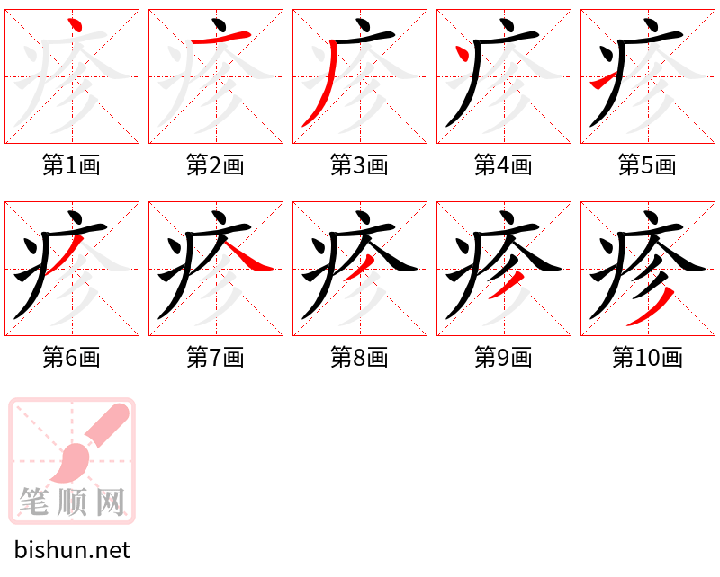 疹 笔顺规范