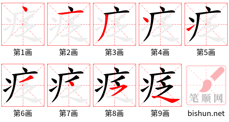 疺 笔顺规范