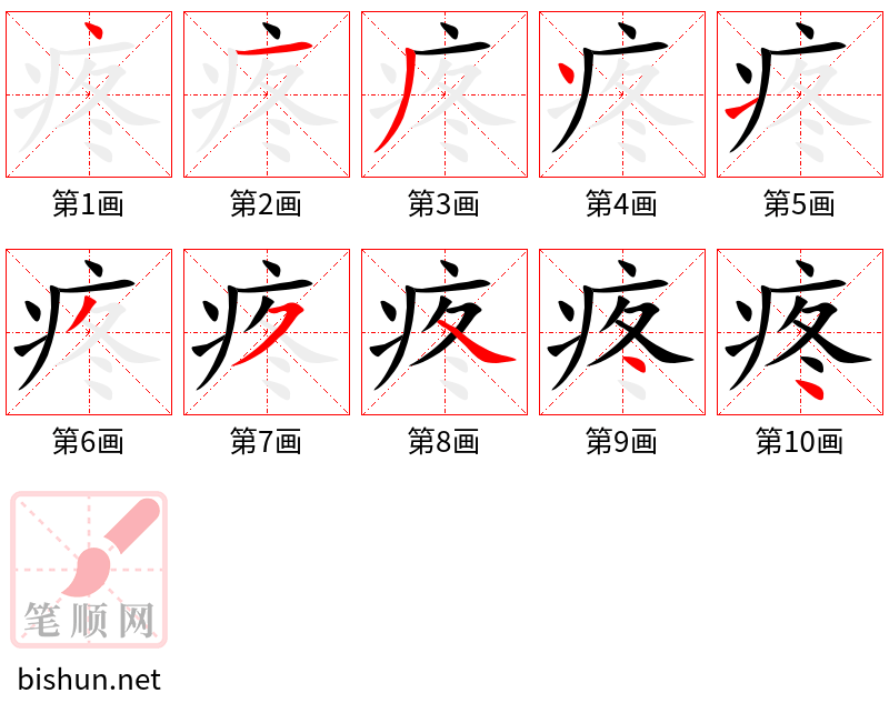 疼 笔顺规范