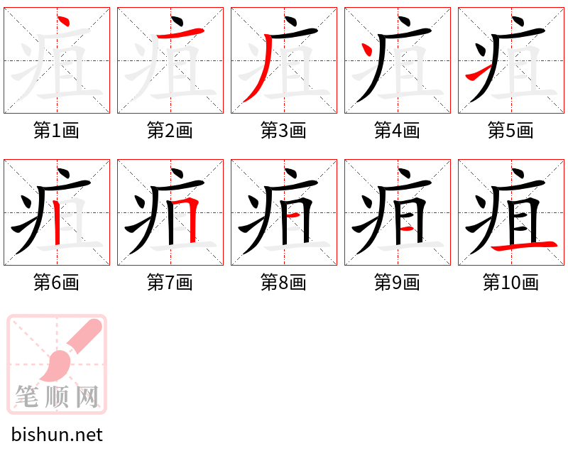 疽 笔顺规范