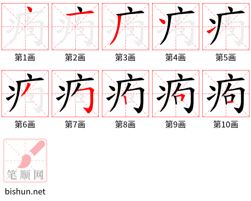 痀 笔顺规范