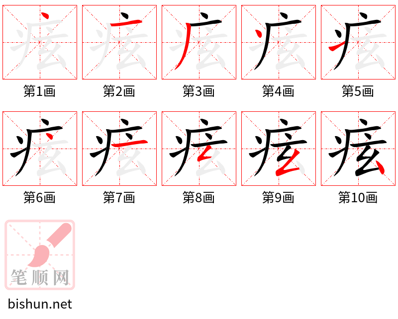 痃 笔顺规范