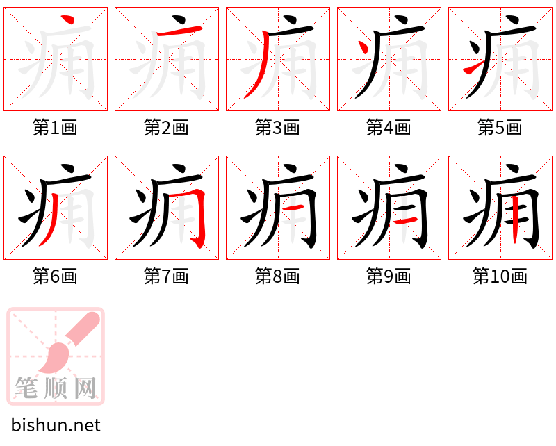 痈 笔顺规范