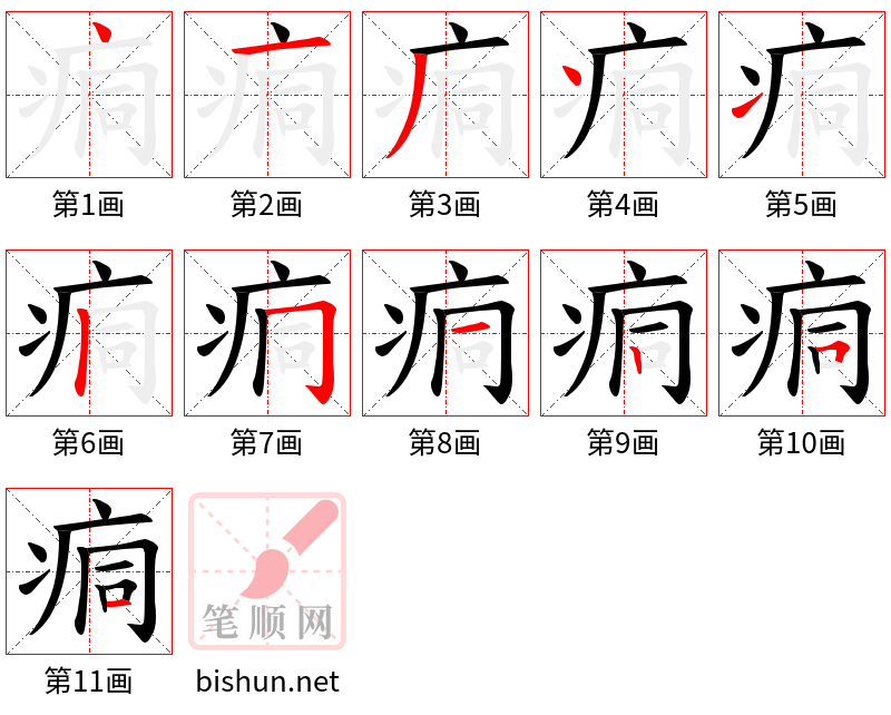 痌 笔顺规范