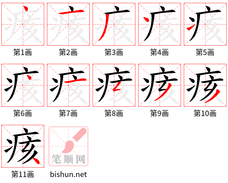 痎 笔顺规范