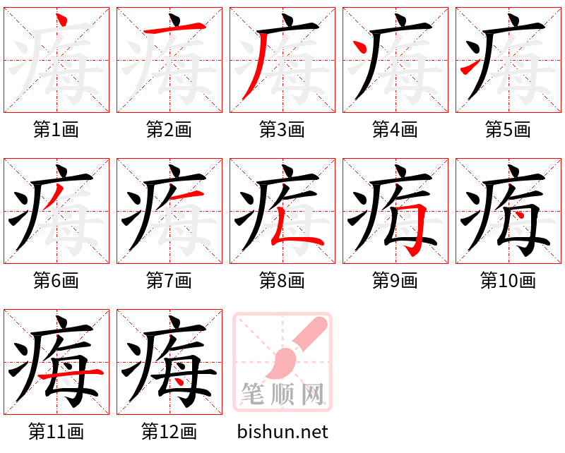 痗 笔顺规范