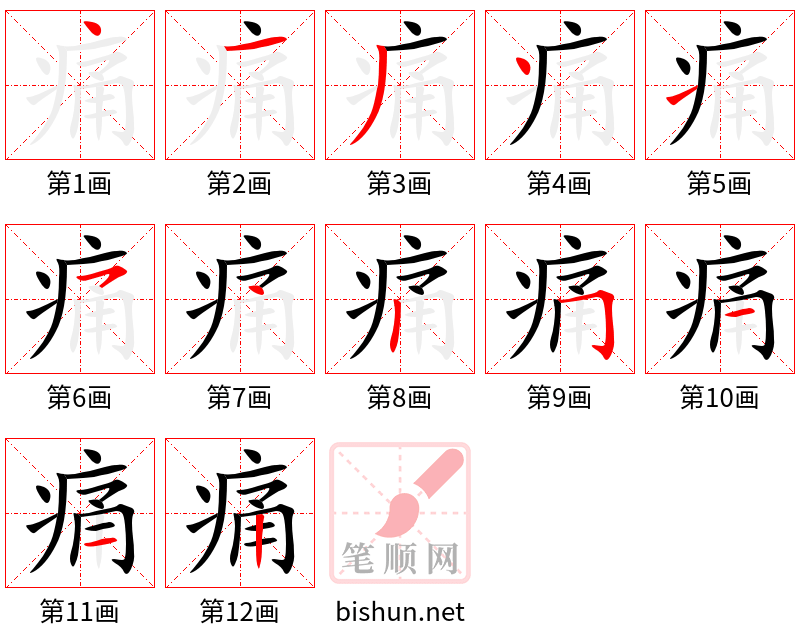 痛 笔顺规范