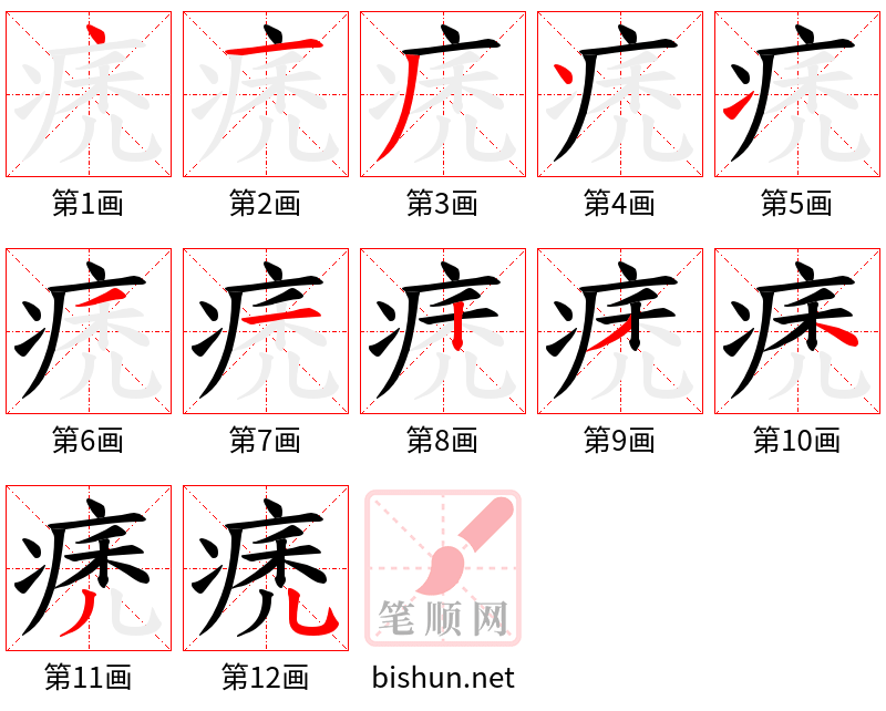 痜 笔顺规范